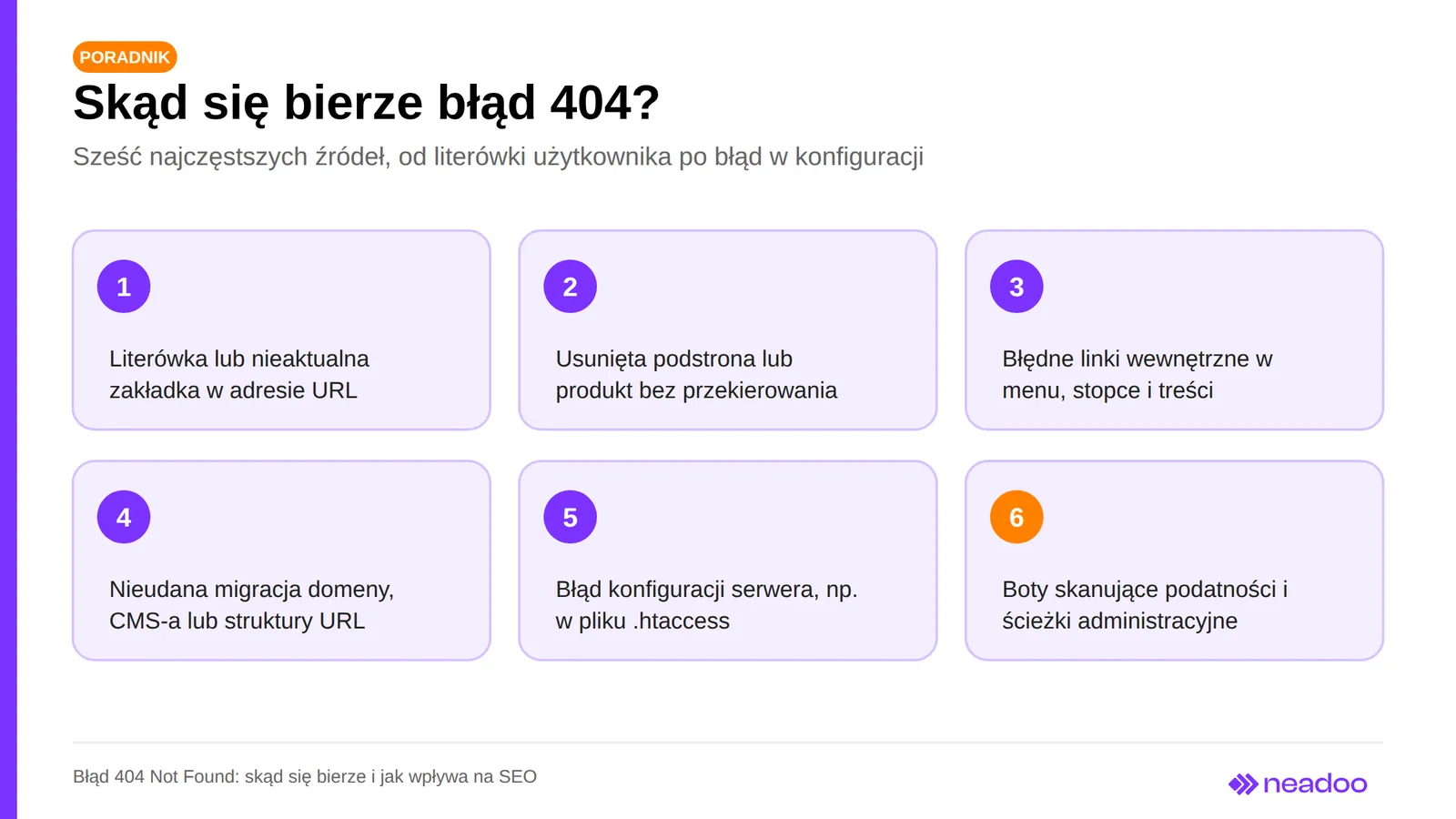 Six most common causes of the 404 error