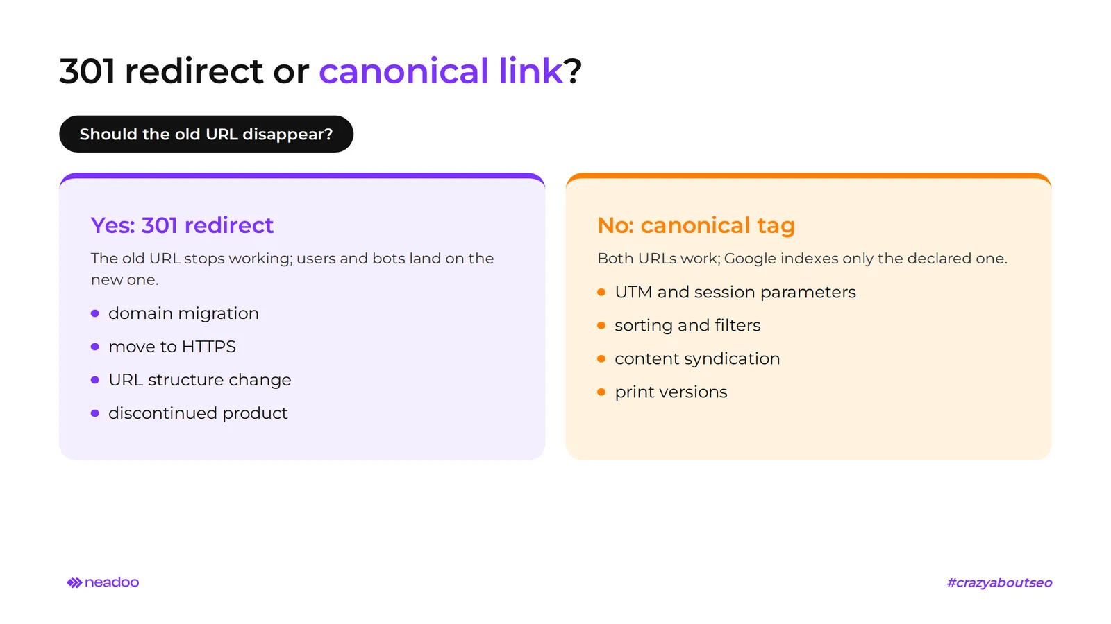 301 redirect or canonical