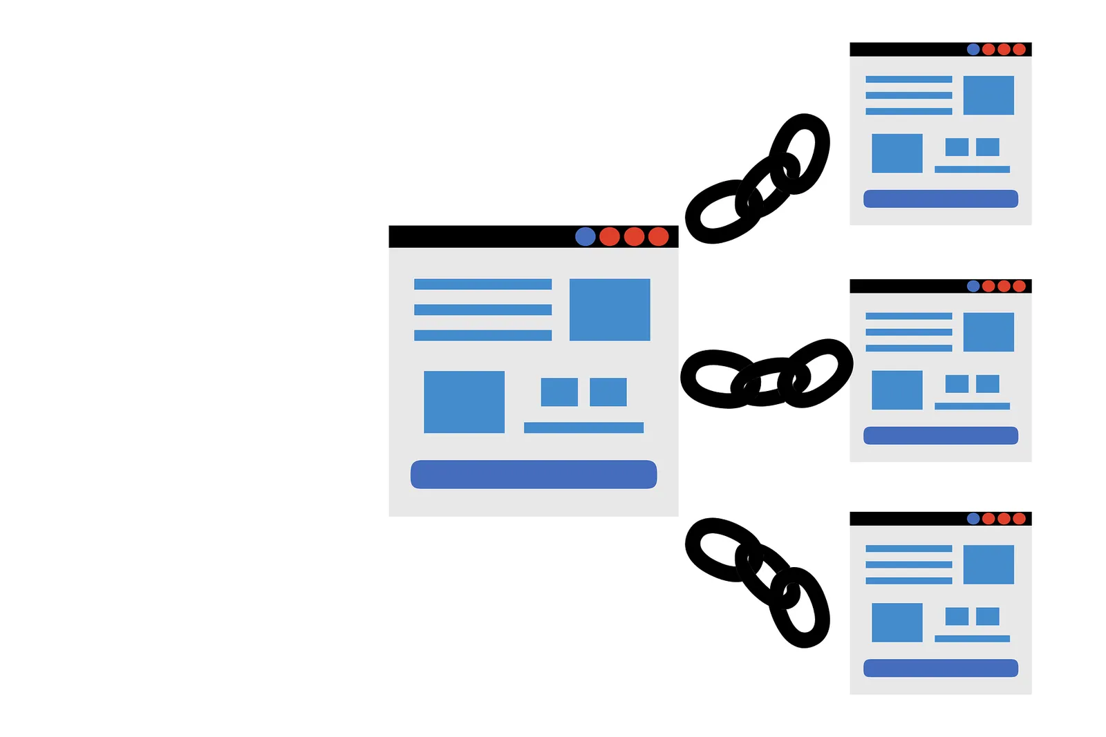 How to assess whether a link is toxic