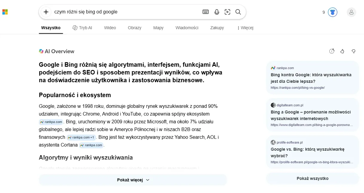 Bing search results in Poland for the query "czym różni się bing od google". At the top, an AI Overview block with an answer divided into Popularity and ecosystem and Algorithms and search results sections, with citations to rankpa.com in the text, on the right three source cards: rankpa.com, digitalteam.com.pl, and prolife-software.pl. Above the block, tabs: All, AI Mode, Videos, Images, Maps