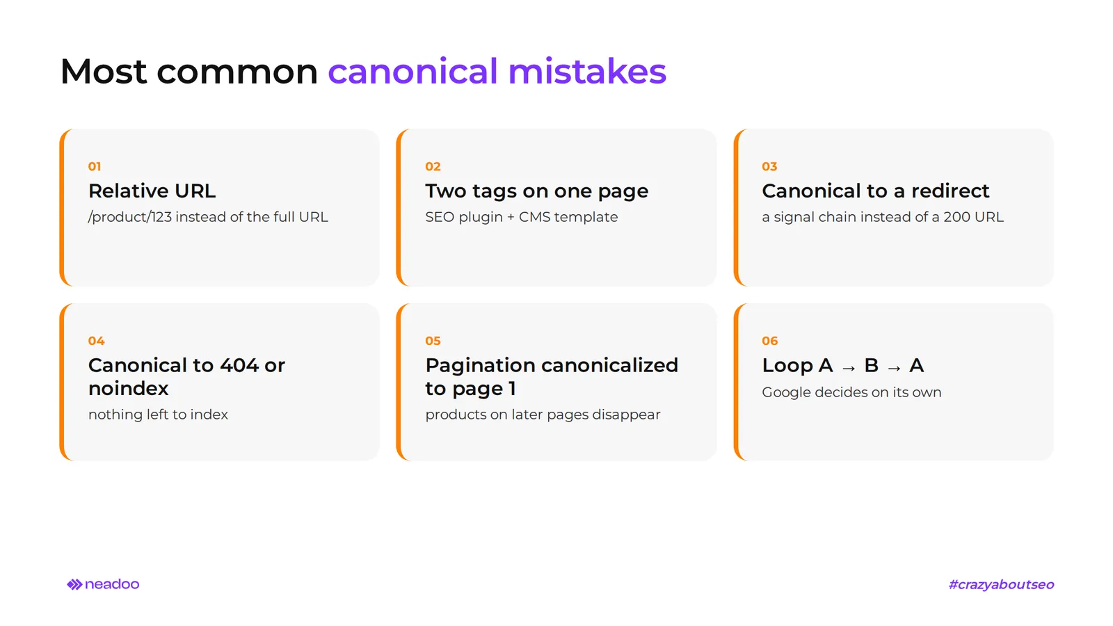 canonical links most common mistakes