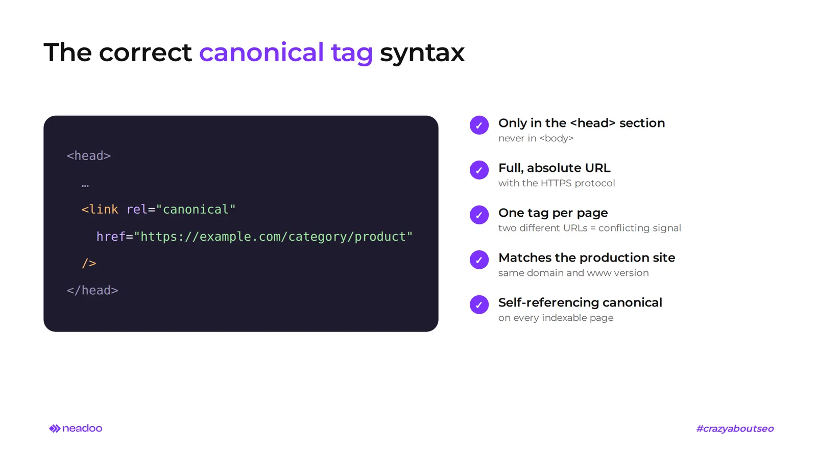 canonical link correct syntax