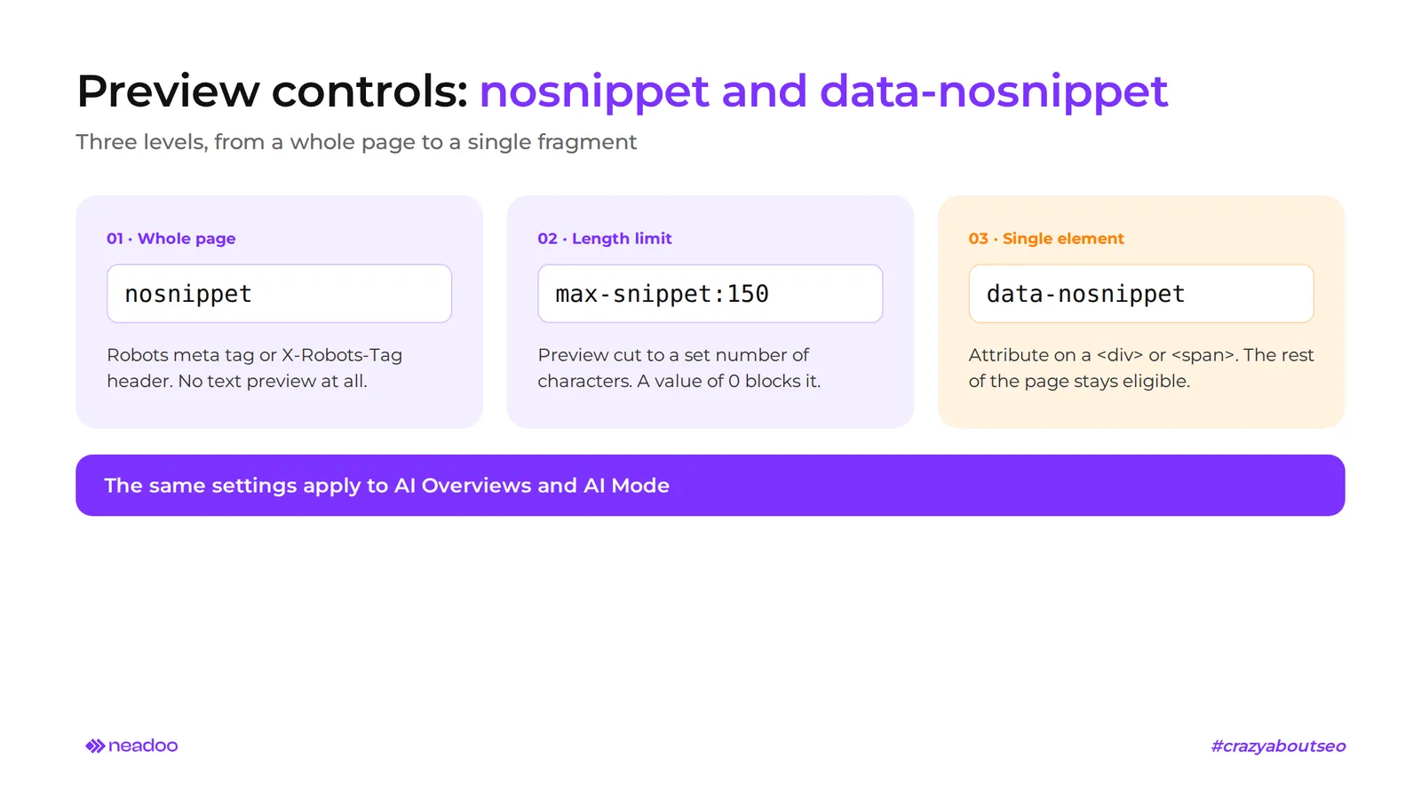 nosnippet