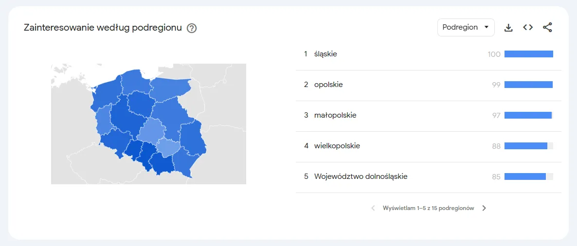 Google Trends: search interest by Polish region
