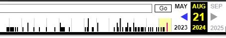 Wayback Machine toolbar for switching between snapshot dates