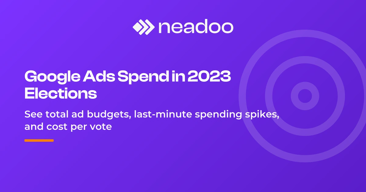 How Much Polish Political Parties Spent on Google Ads in the 2023 Parliamentary Elections - Summary