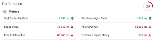 Lighthouse: performance score of 26 and page loading metrics