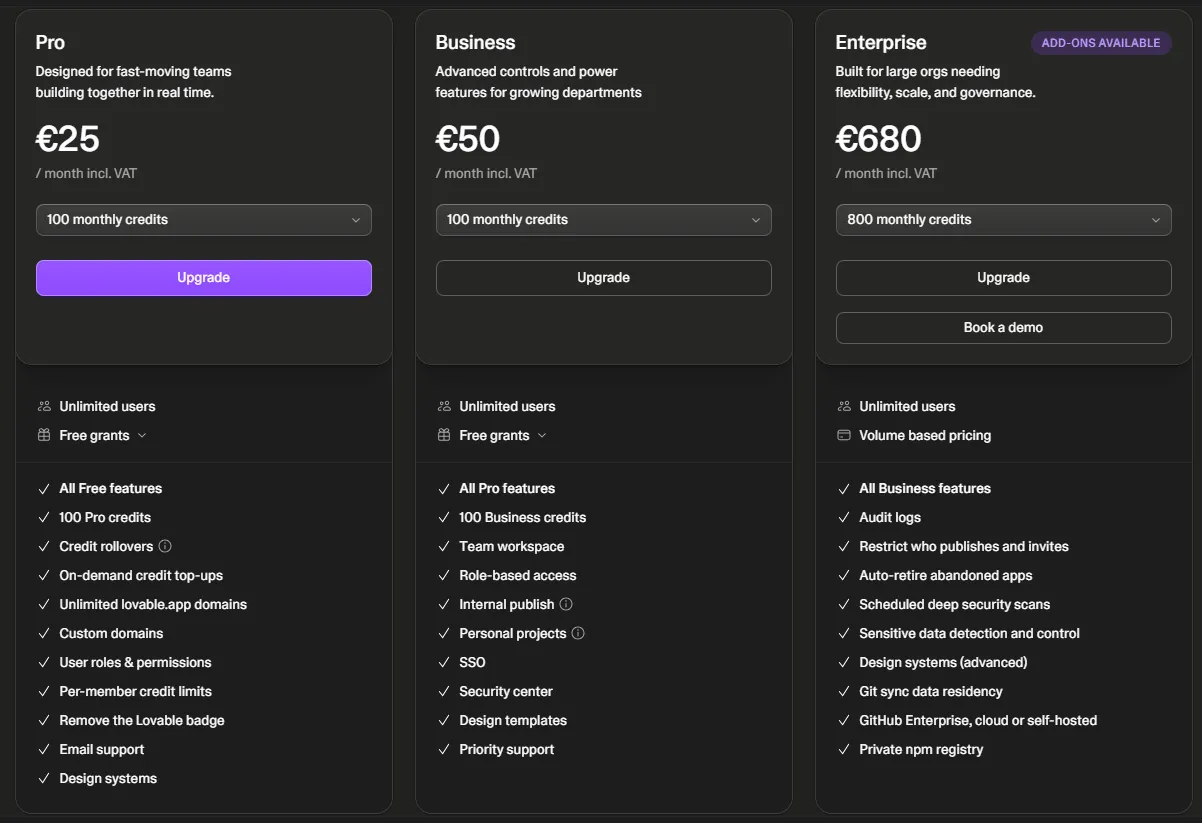 The free credit limit runs out after two or three larger prompts. The Pro plan provides 100 credits per month with unused credit rollover, which is enough for one project of this size when working in stages. Lovable pricing page with Pro at 25 euros, Business at 50 euros, and Enterprise at 680 euros per month