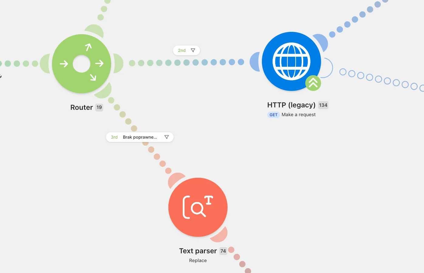 Make.com: router splitting data between HTTP and Text parser modules
