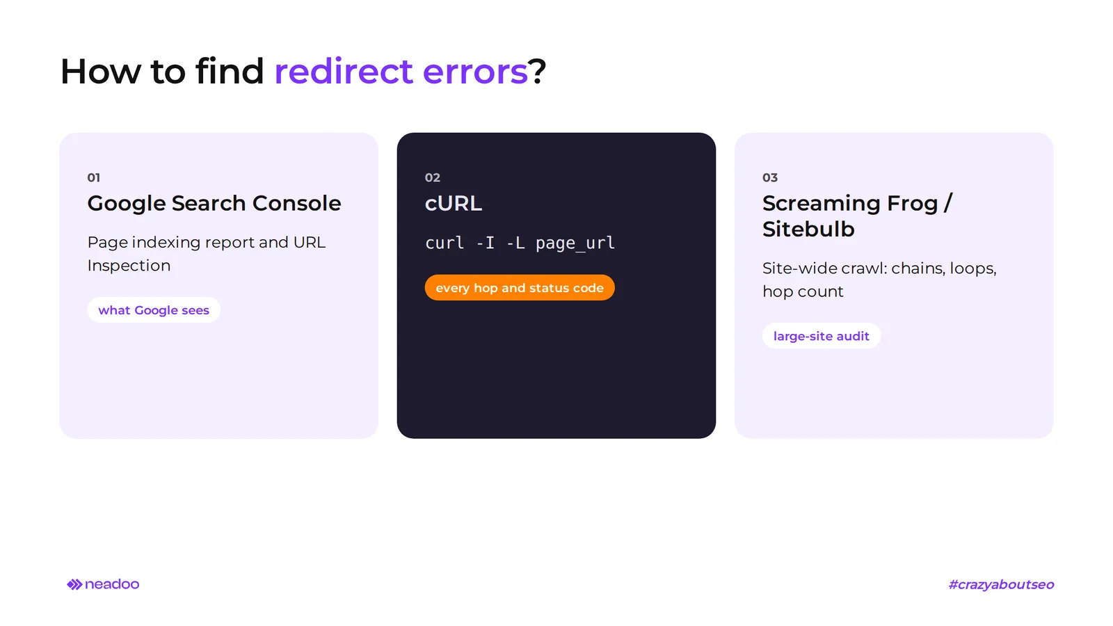 redirect diagnostics