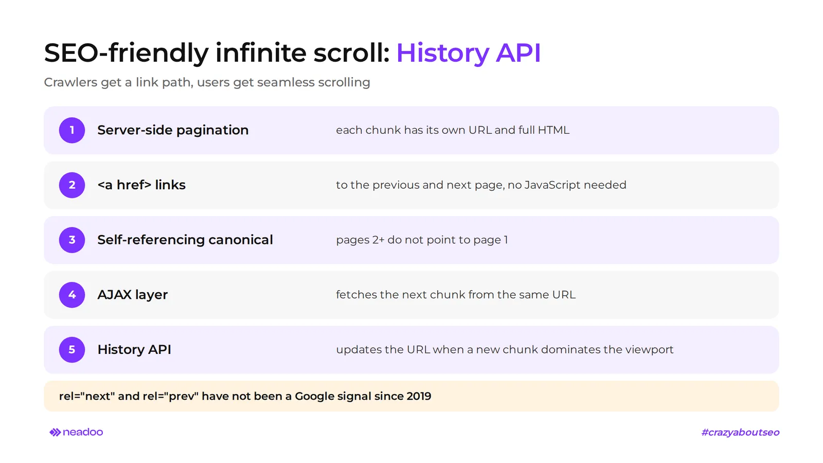 infinite scroll history api