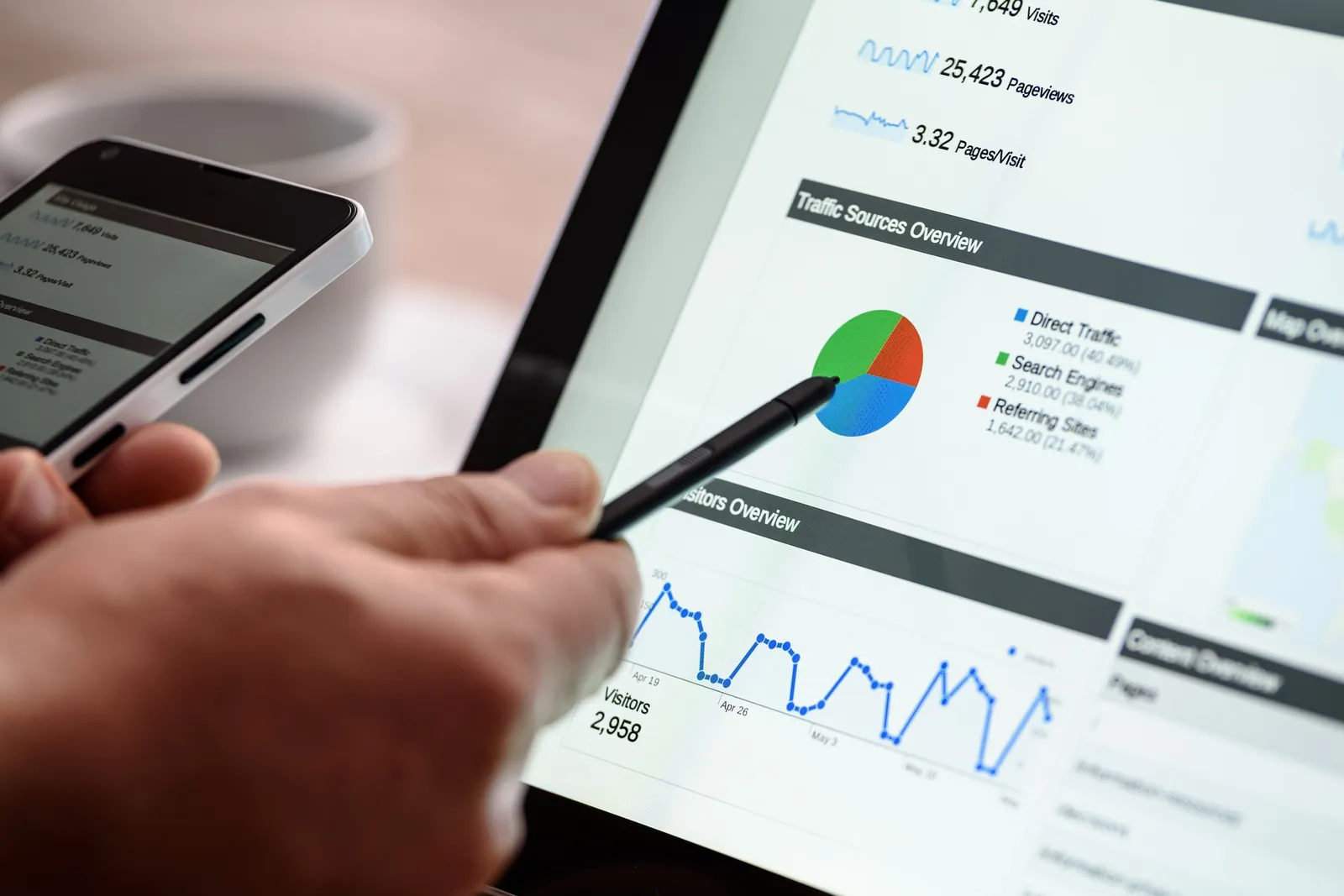tools used in UX design